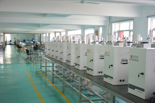 百特PM2.5环境空气监测仪器 为可持续发展保驾护航
